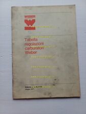 Weber manuale officina usato  Vimodrone