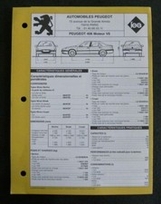 Fiche technique automobile d'occasion  France