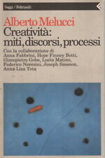 Creatività miti discorsi usato  Cambiago