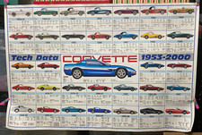 Vintage corvette poster for sale  Porter Ranch