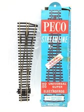 Peco gauge point for sale  THETFORD