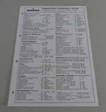Inspektionsblatt fendt geräte gebraucht kaufen  Jever