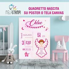 Quadretto nascita personalizza usato  Alcamo