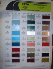 1985 dupont paint for sale  Mooreton