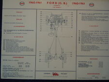 Ford consul 1700 gebraucht kaufen  Wiesloch