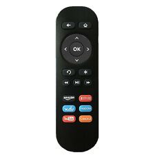 Newest technology replacement for sale  Houston