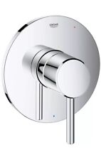 Grohe 468 concetto for sale  Memphis