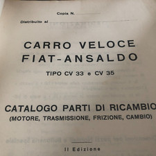 ansaldo usato ansaldo usato Rivoli