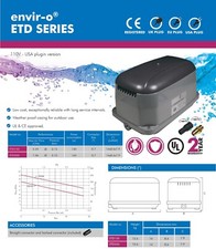 Blue diamond pumps for sale  Chicago