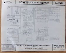 Original lucas daimler for sale  WARRINGTON