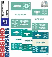 corvair manual for sale corvair manual for sale Piqua