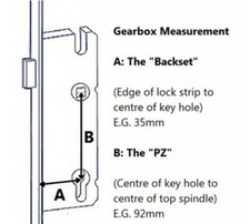 Gearbox door lock for sale  SWINDON