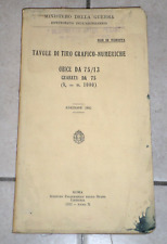 Tavole tiro grafico usato  Genova