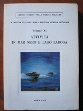 Attività della marina usato  Bologna