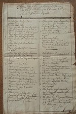 Intéressant manuscrit reprena d'occasion  Versailles