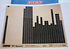 Fiat 127 special gebraucht kaufen  Garching a.d.Alz