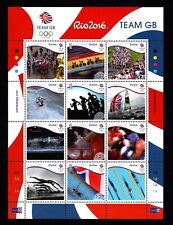 Isle man 2016 for sale  GODALMING