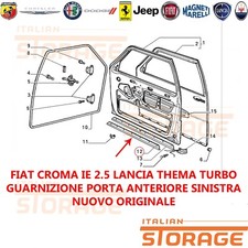 Fiat croma 2.5 usato Fiat croma 2.5 usato  Pogno