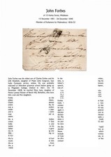 Free front 1831 for sale Free front 1831 for sale  MANCHESTER