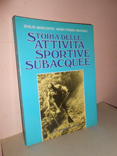 Storia delle attivita usato  Italia