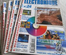 Revue electronique loisirs d'occasion  Vienne