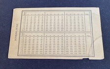 Vintage score card for sale  Belle Mead