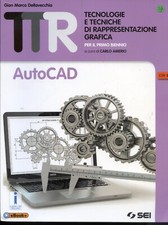 2015 ttr auto usato  San Benedetto del Tronto