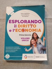 Esplorando diritto economia usato  Modena