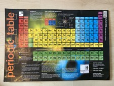 Periodic table poster for sale  LEEDS