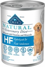 Blue buffalo hydrolyzed for sale  Norwood