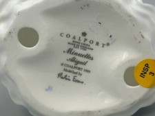 Coalport minuettes abigal for sale  WYMONDHAM