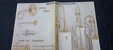 vintage meazzi usato vintage meazzi usato Grizzana Morandi