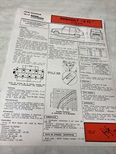 Fiche technique automobile d'occasion  Decize