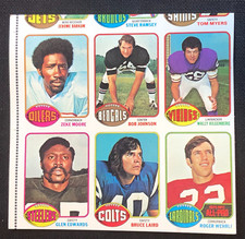 1976 topps football for sale  Chattanooga