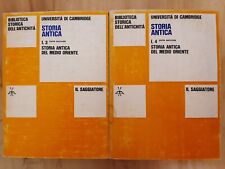 Storia antica del usato  Macerata