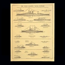 Wwi era navy for sale  Willow Grove