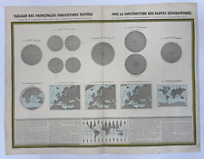 Map projections 1860 d'occasion  Paris VI