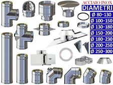 Allinox kit canna usato  Alife