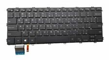 Dell inspiron 5480 for sale  PETERSFIELD