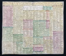 Mesa De Geografía América Asia África Europa Polska Homann Grabado En Cobre 1740 comprar usado  Enviando para Brazil