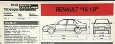 Fiche technique automobile d'occasion  Saint-Omer