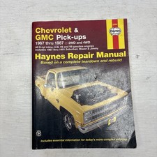 Haynes 24064 repair for sale  Appleton