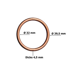 Dichtung auspuffrohr passend gebraucht kaufen Dichtung auspuffrohr passend gebraucht kaufen  Calau