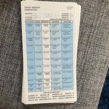 Strat matic board for sale  Pasadena