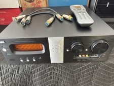 Sunfire tgp 401 for sale  Plano