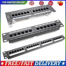 Patch panel frame for sale  Shipping to United Kingdom