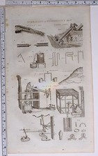1786 original print for sale  YORK