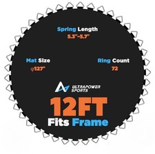 Ultrapower sports 12ft for sale  Brandon