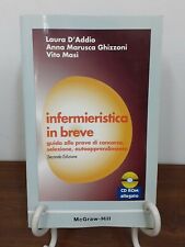 Addio ghizzoni masi usato  Rimini