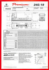 Renault trucks premium d'occasion  Les Bordes